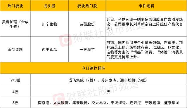 治水，延平“绿色转身”