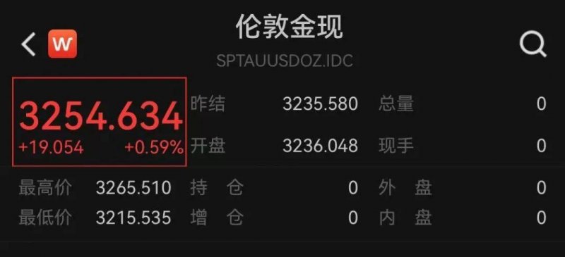 我试用了一个月，爱华外汇平台登录竟让我收获了意想不到的收入！