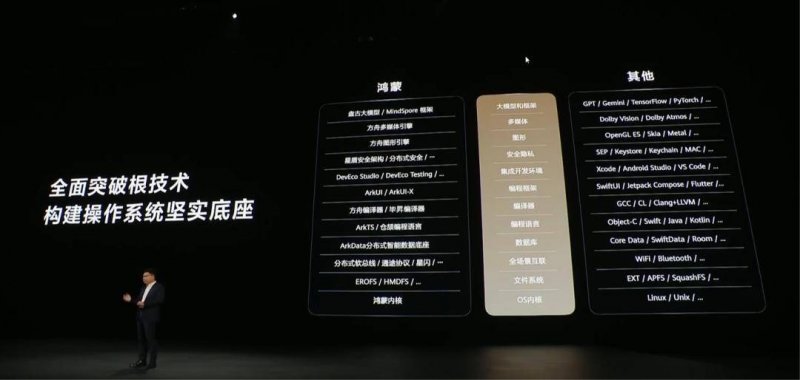 外汇行情瞬息万变，今天的走势你绝对不能错过！