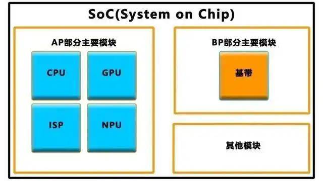 我在爱华外汇交易官网首页上只用了一个月，竟然翻了三倍！